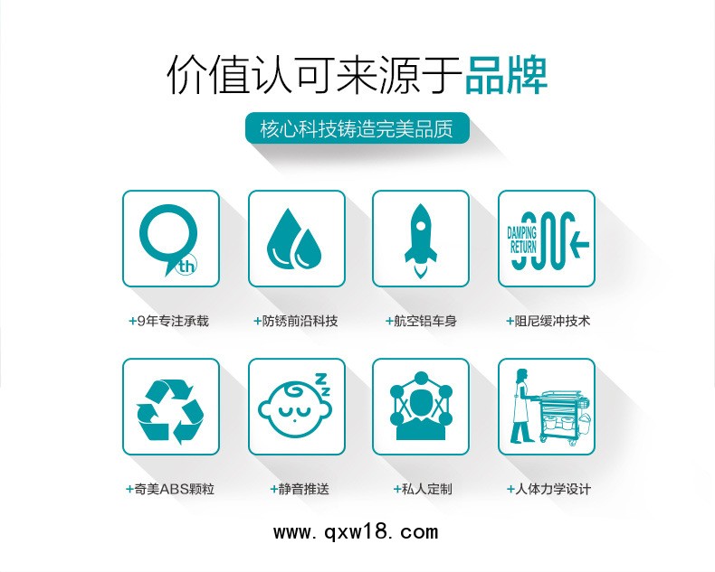 詳情頁2核心價(jià)值