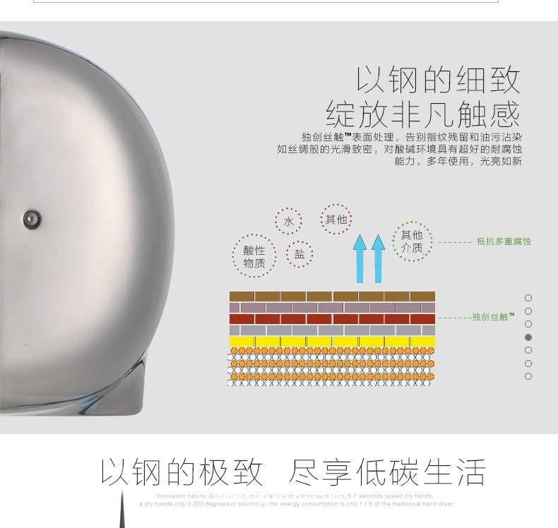AIKE艾克高速干手器  不銹鋼干手機(jī)AK2800圖片五