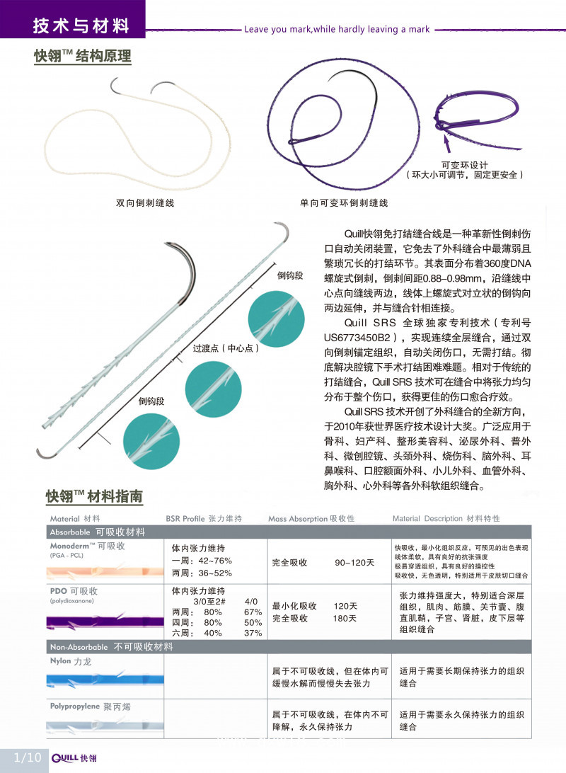 快翎Quill免打結(jié)倒刺縫線，可吸收外科縫線