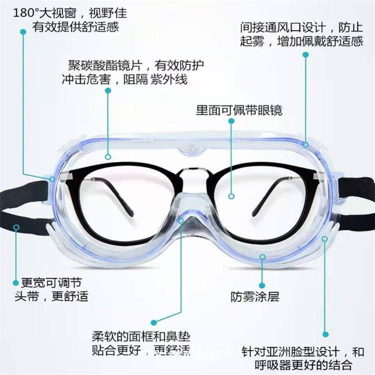 直銷醫(yī)用多功能護(hù)目鏡 醫(yī)用級護(hù)目鏡價格