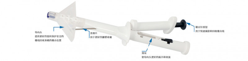 一次使用微創(chuàng)筋膜縫合器（腹壁吻合器、閉合器）