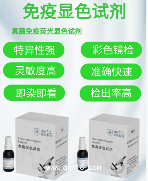 陰道分泌物免疫熒光顯色試劑