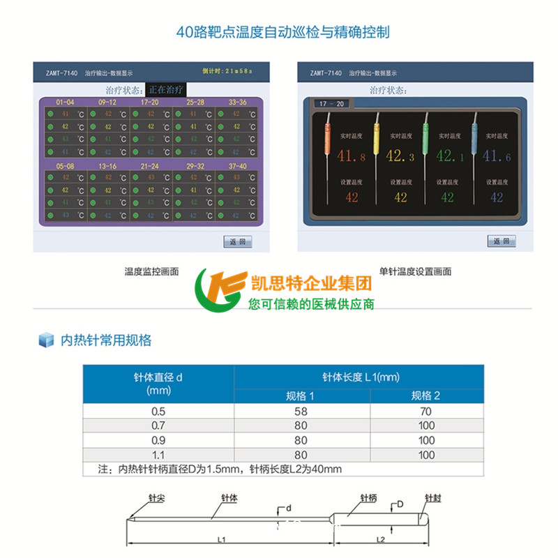 內(nèi)熱式針灸治療儀ZAMT-7140型內(nèi)熱針治療儀20路40路