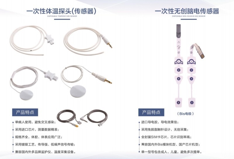 一次性無(wú)創(chuàng)腦電傳感器