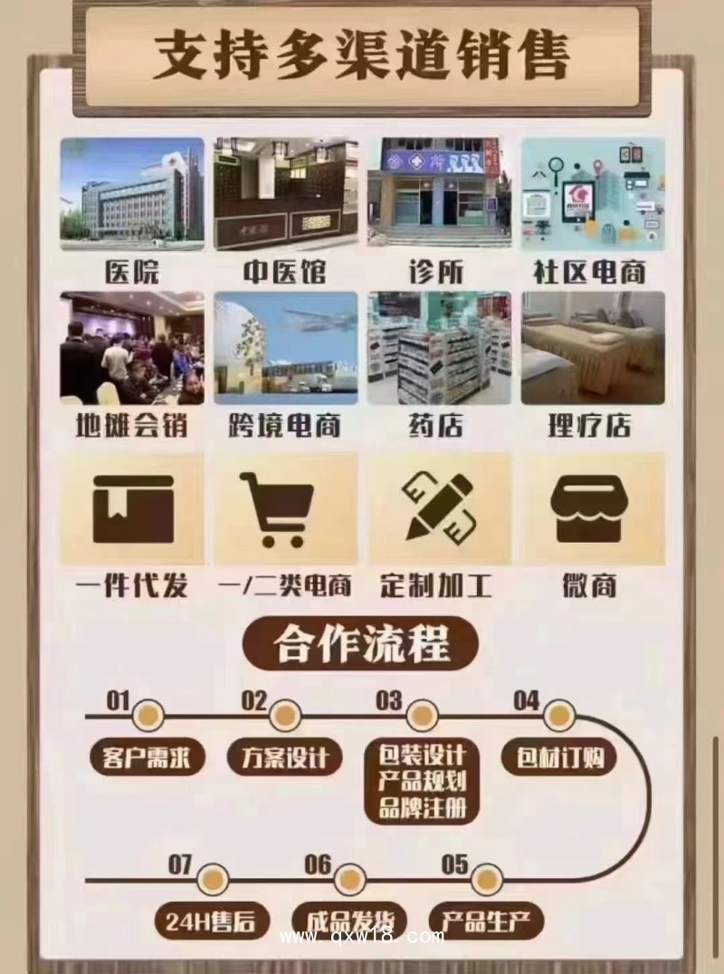 開(kāi)創(chuàng)嘉業(yè)代理小兒貼膏貼劑 膏藥銷(xiāo)售批發(fā)資質(zhì) 兒童專(zhuān)用穴位敷貼貨源采購(gòu)