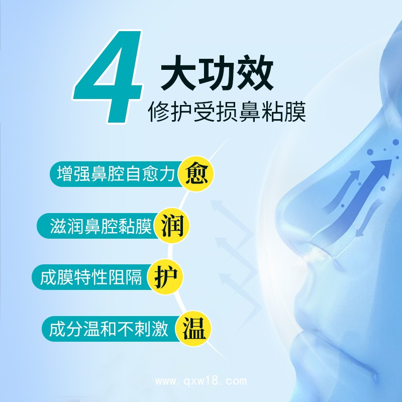 重組膠原蛋白鼻腔黏膜修復(fù)劑 二類(lèi)械字號(hào)鼻炎膏 鼻炎噴劑
