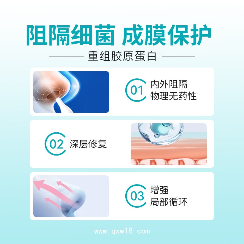 重組膠原蛋白鼻腔黏膜修復(fù)劑 二類(lèi)械字號(hào)鼻炎膏 鼻炎噴劑