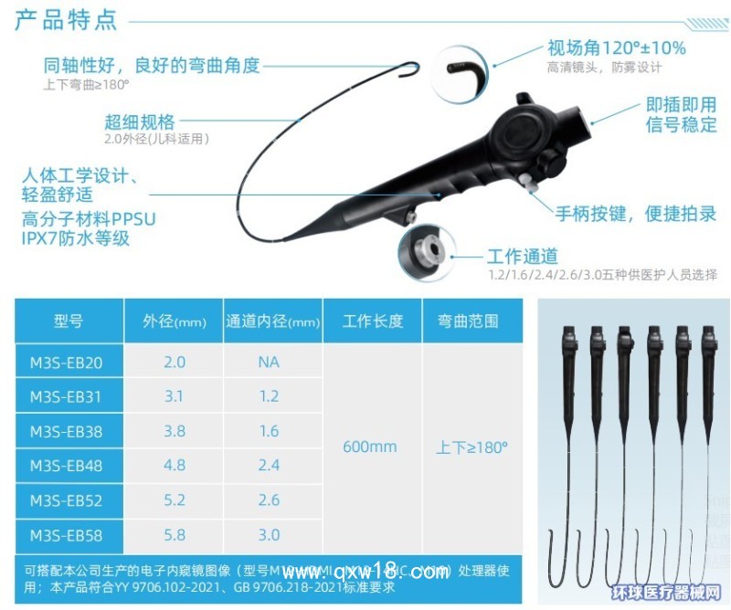 電子支氣管鏡M3S（EB20、31、38、48、52、58）