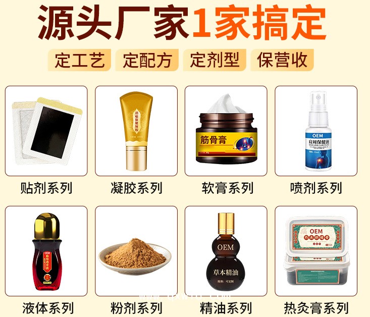 OEM貼牌定制凝膠（男性凝膠、女性私護(hù)凝膠、骨科凝膠）——提供樣品適用，可來參觀