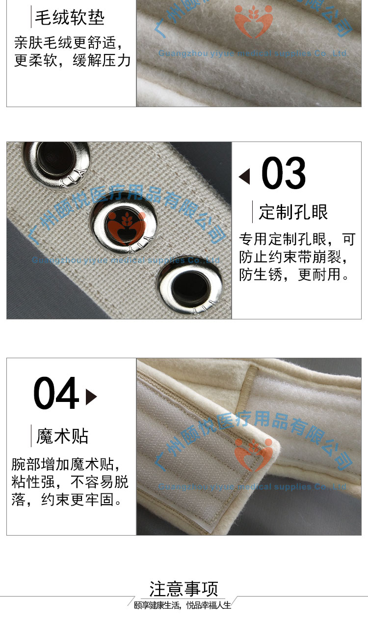 C-001-01腕部型（淘寶電腦版）_03.jpg