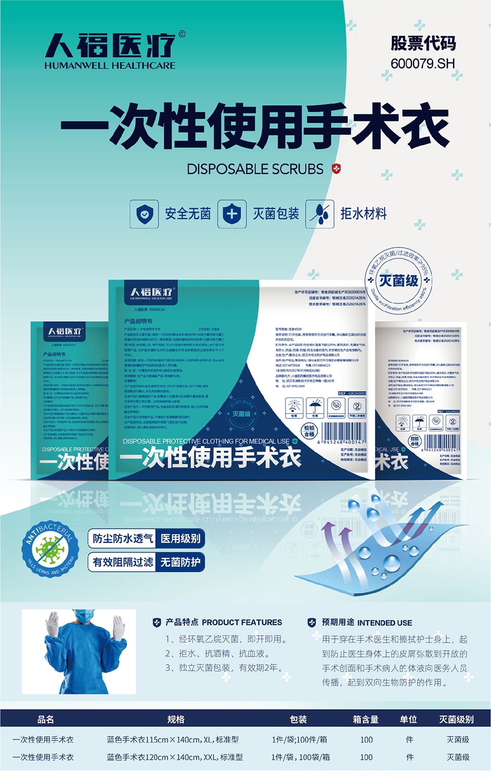 5一次性使用手術(shù)衣滅菌級(jí)滅菌級(jí)詳情.jpg