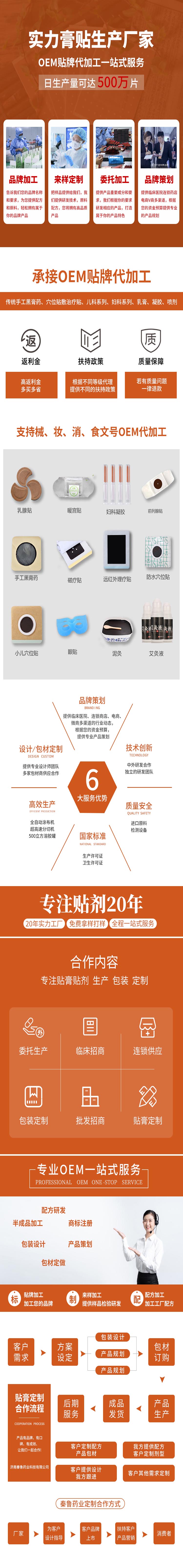 貼牌定制-恢復(fù)的.jpg