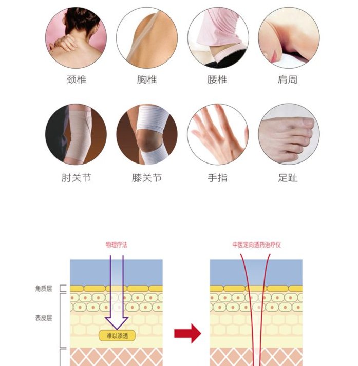 裁剪旋轉(zhuǎn).jpeg