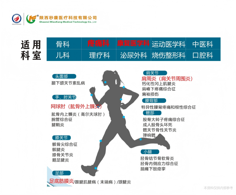 微信圖片_20220801164844(1).png